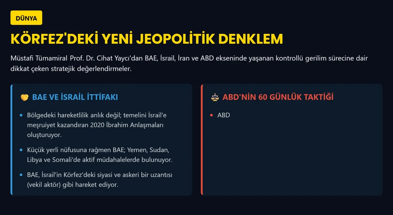 Büyük plan 2020'de başladı! Cihat Yaycı Körfez'deki gerilimin şifresini açıkladı