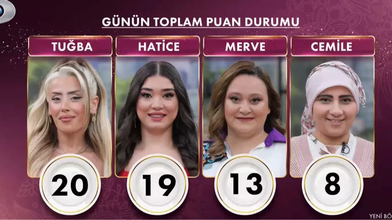 gelinim mutfakta yarım altın