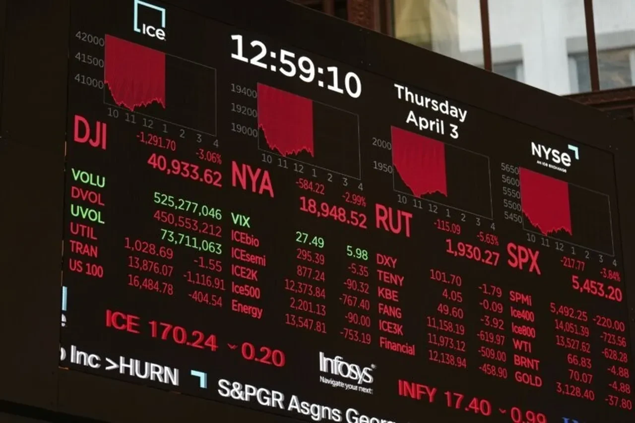 Wall Street boğalarını bekleyen tehlike: İşler rayından çıkabilir