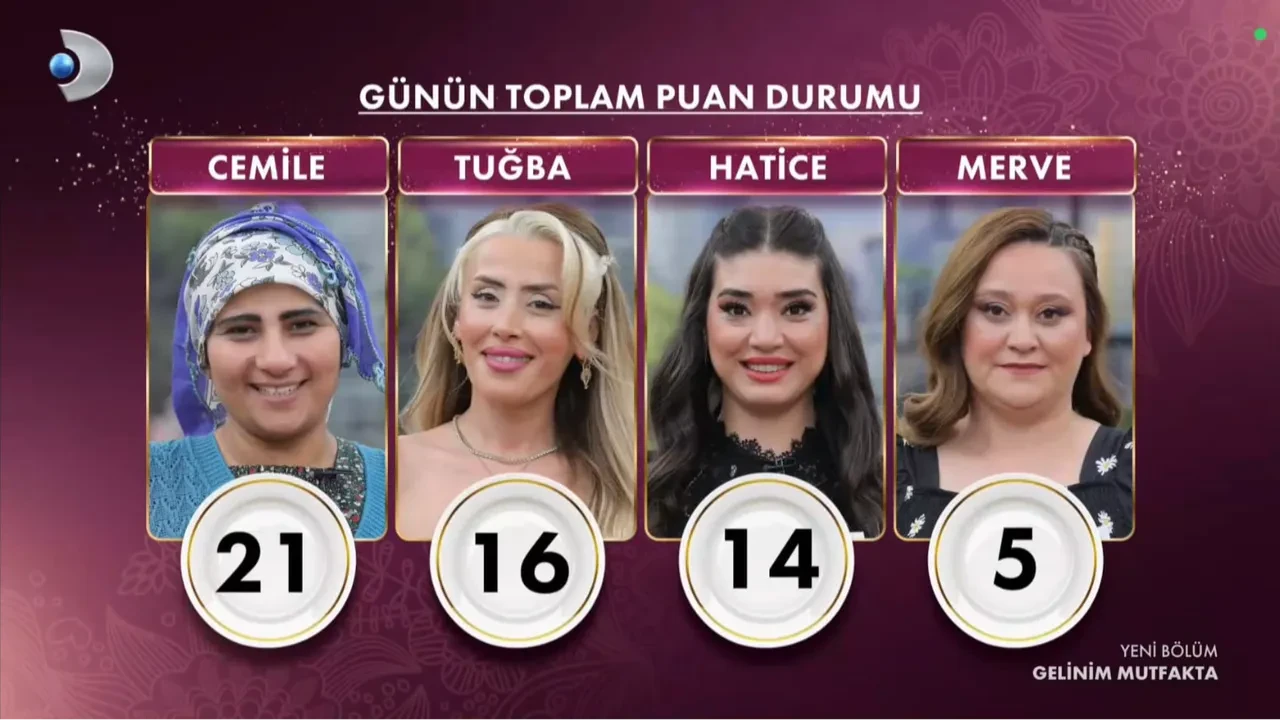 gelinim mutfakta yarım altın kim aldı