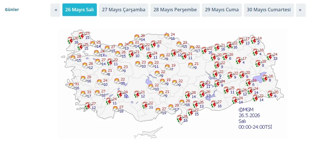 Kurban Bayramı’nda havalar nasıl olacak? Bayram 1. gün hava tahminleri