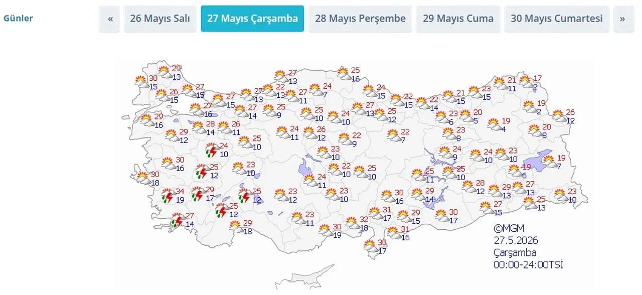 Kurban Bayramı’nda havalar nasıl olacak? Bayram 1. gün hava tahminleri