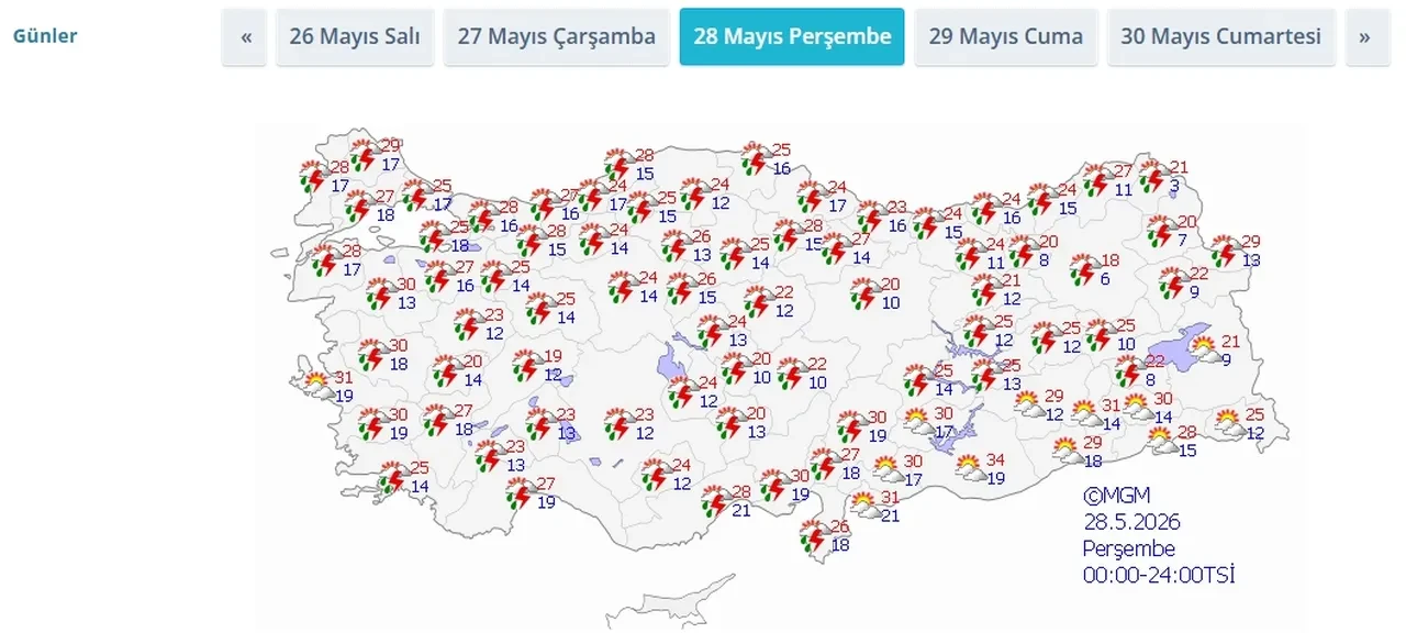 Kurban Bayramı’nda havalar nasıl olacak? Bayram 1. gün hava tahminleri