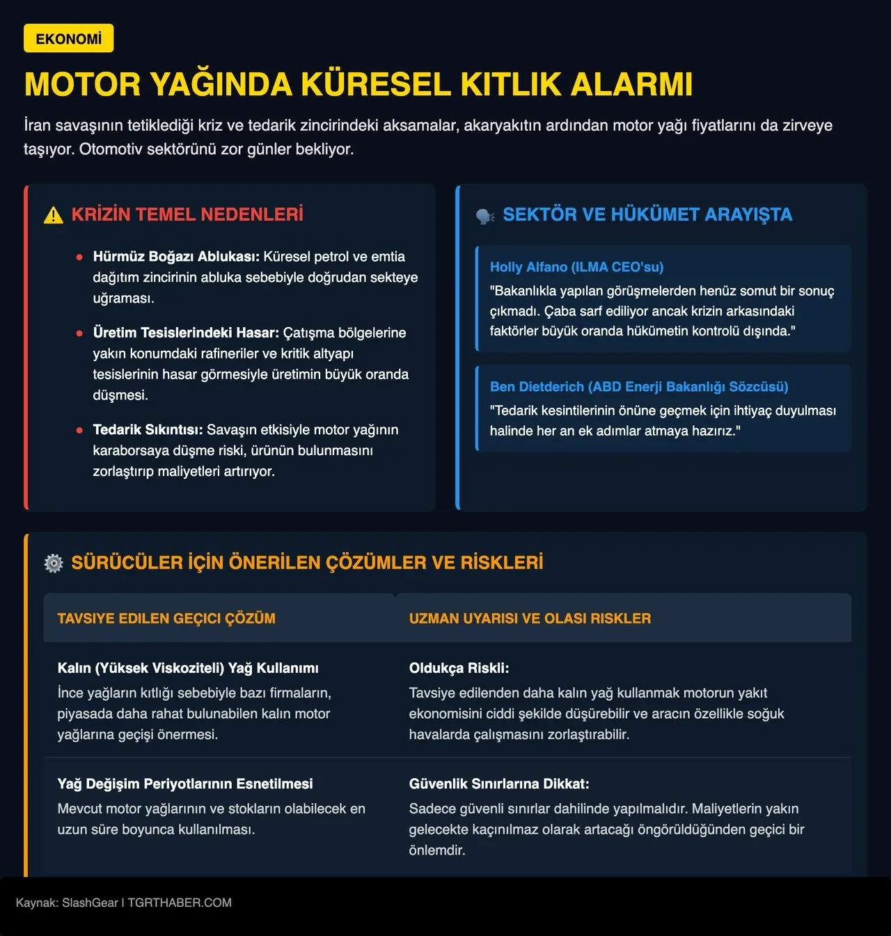 Akaryakıt zamları daha hiçbir şey! Otomobil sahiplerini yeni masraf bekliyor: Servis ücretleri katlanacak