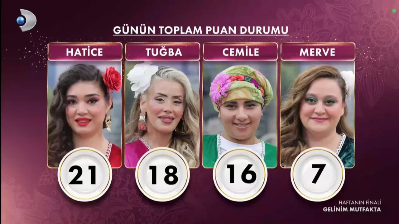 gelinim mutfakta 15 altın bilezik kim aldı