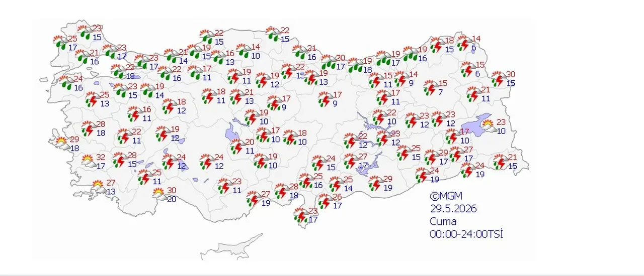 Şiddetli sağanak 76 kenti etkisi altına alacak! Meteoroloji sarı kodlu uyarı verdi: Hava sıcaklıkları düşüyor