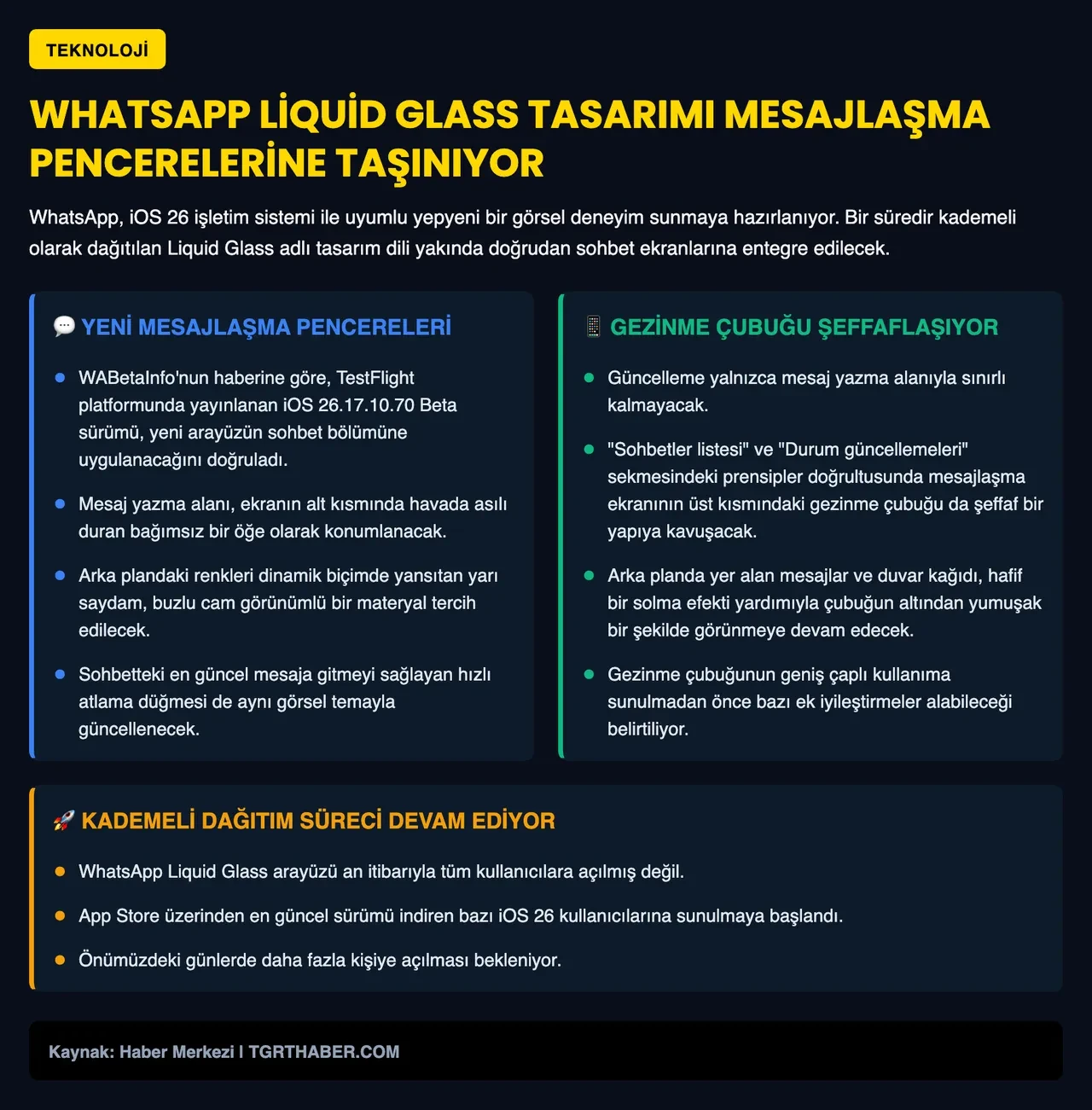 WhatsApp Liquid Glass tasarımını sohbet ekranına getiriyor