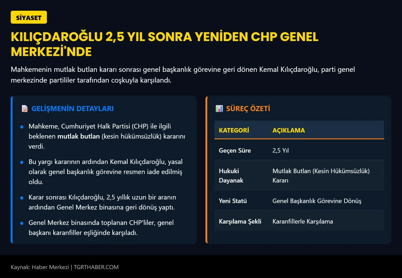 CHP lideri Kemal Kılıçdaroğlu'ndan Özgür Özel ve destekçilerine sert sözler! "FETÖ ajanları ve hırsızlardan arınacağız"