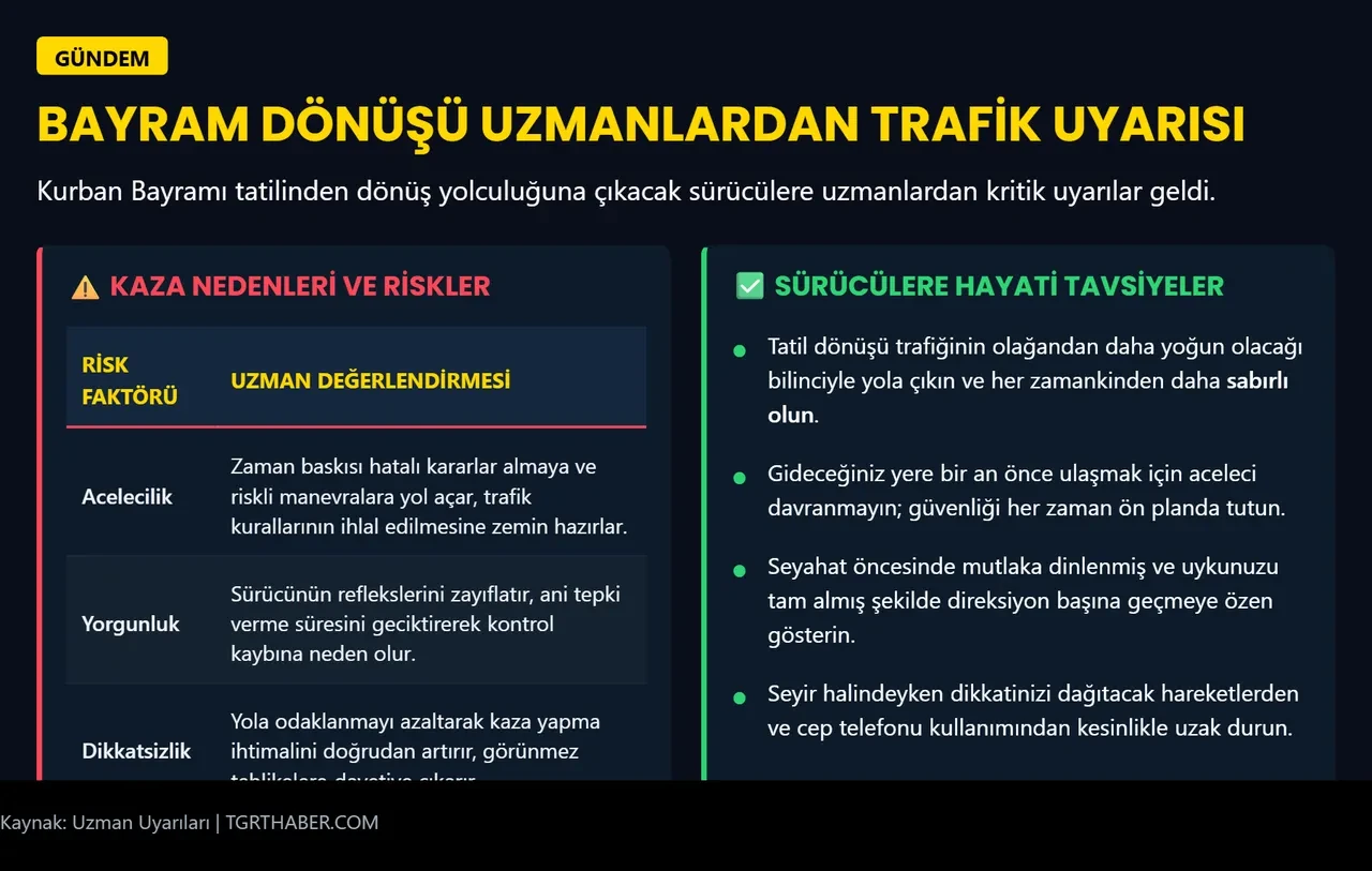 Tatil bitti, dönüş yolculuğu başladı! Uzmanlardan peş peşe uyarılar geliyor