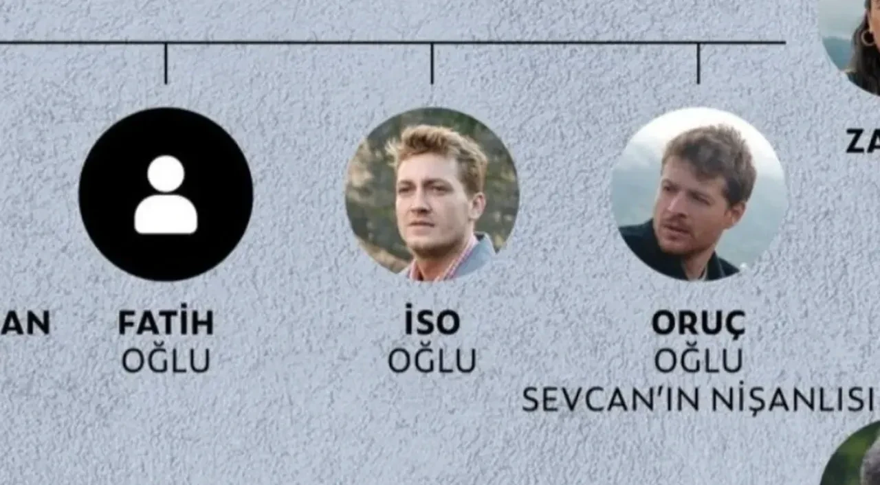 Fatih Furtuna neden gösterilmiyor? Taşacak Bu Deniz'in Fatih Furtuna'sında yeni detaylar günyüzüne çıktı!