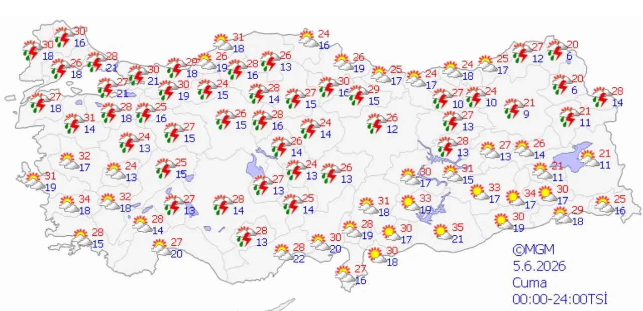 Meteoroloji tarih verdi: Sağanak ve sıcaklık yükselişi bir arada