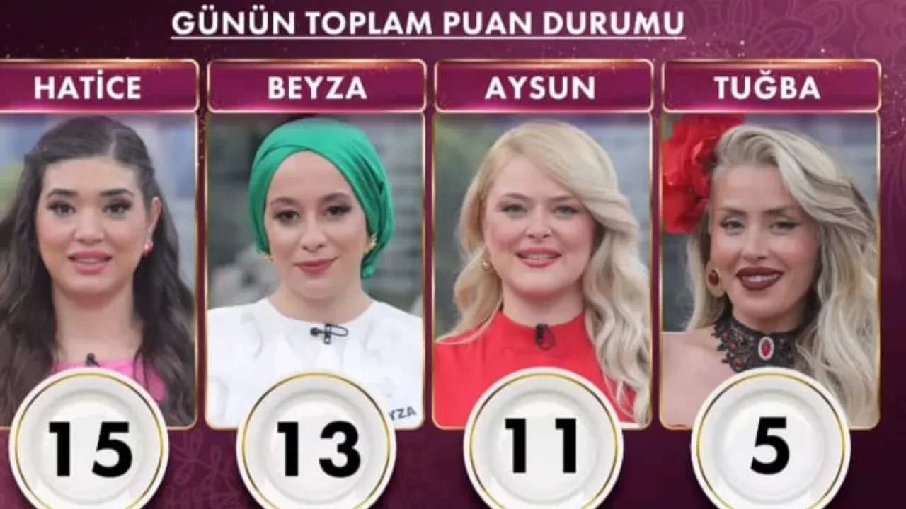 gelinim mutfakta yarım altın