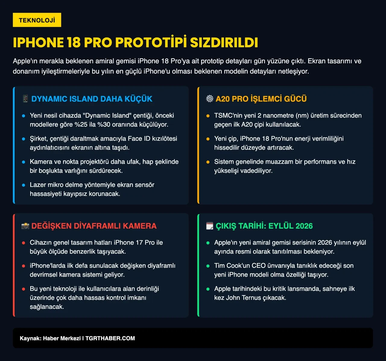 iPhone 18 Pro prototipi sızdırıldı: Tasarım neredeyse kesinleşti