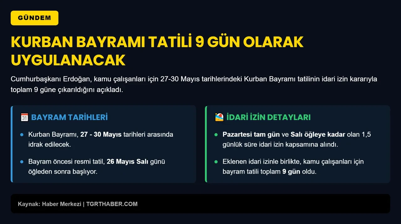 Kurban Bayramı tatili kararı çıktı: Cumhurbaşkanı Erdoğan duyurdu