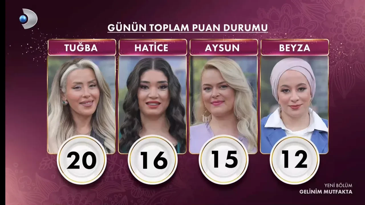gelinim mutfakta gün birincisi