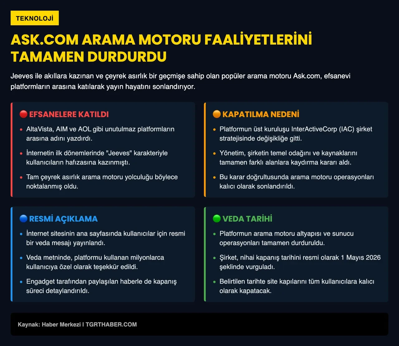 Google yokken o vardı: 25 yıllık arama motoru resmen kapandı!