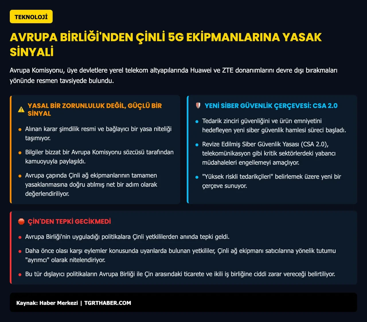 Avrupa Birliği, Çinli ağ ekipmanlarına kapıları kapatıyor