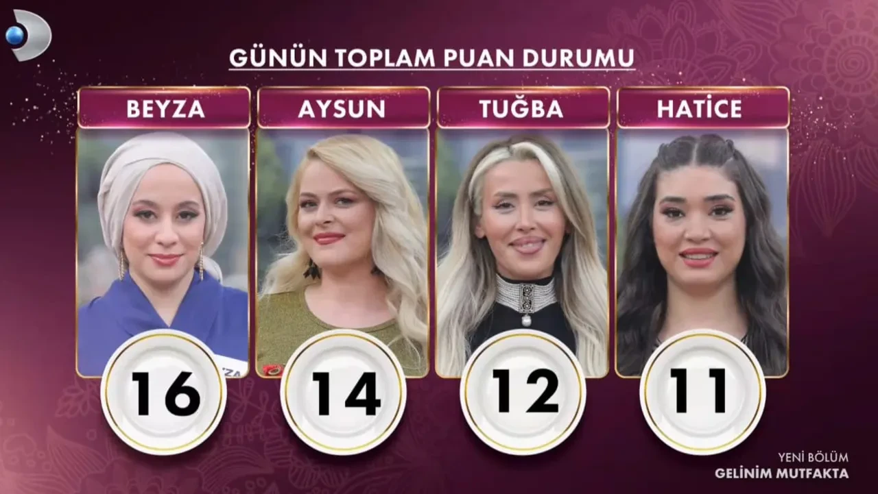 gelinim mutfakta yarım altın kim aldı?