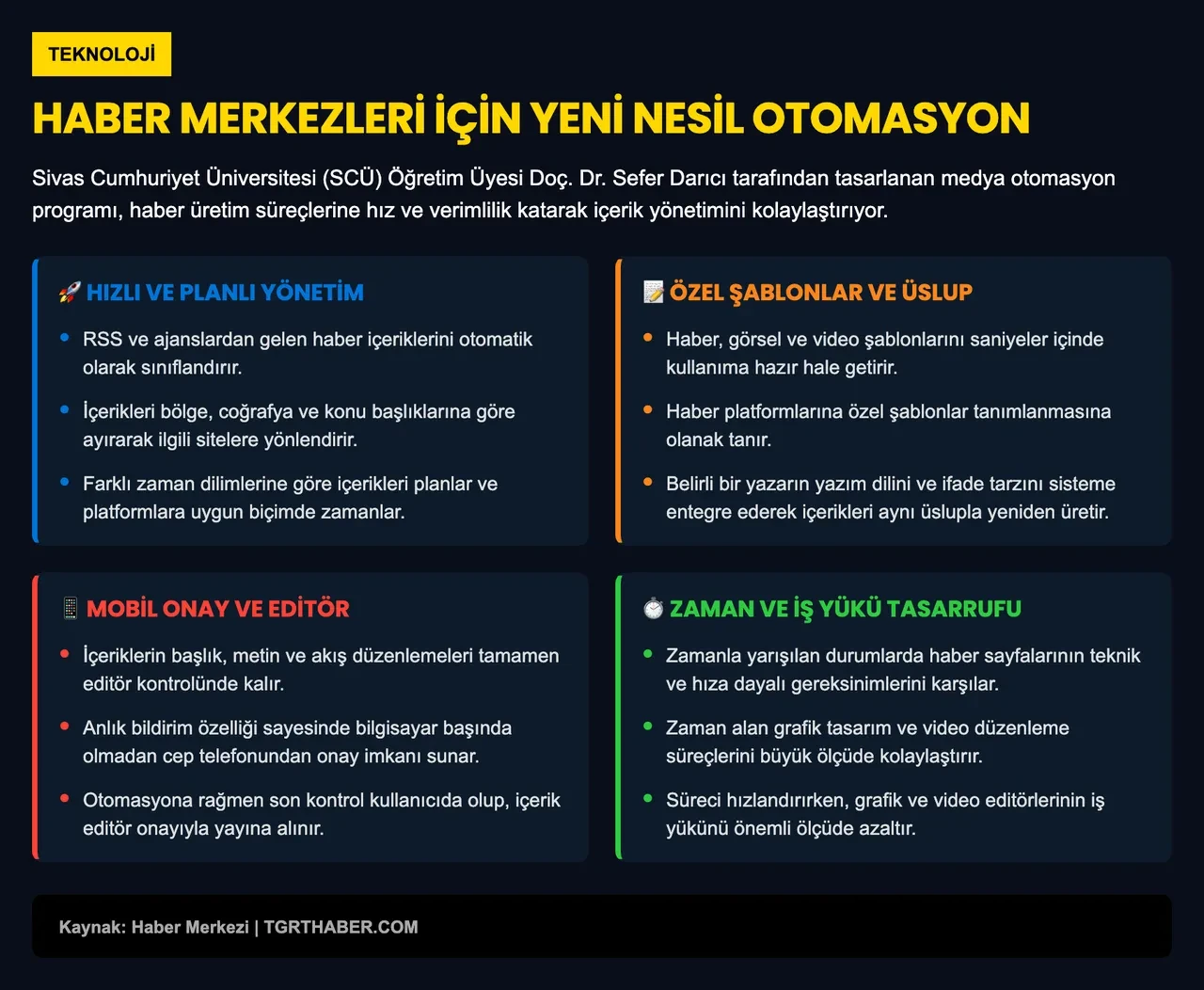 İçerik editörleri için geliştirilen otomasyon programı, saniyeler içinde haber yazabiliyor