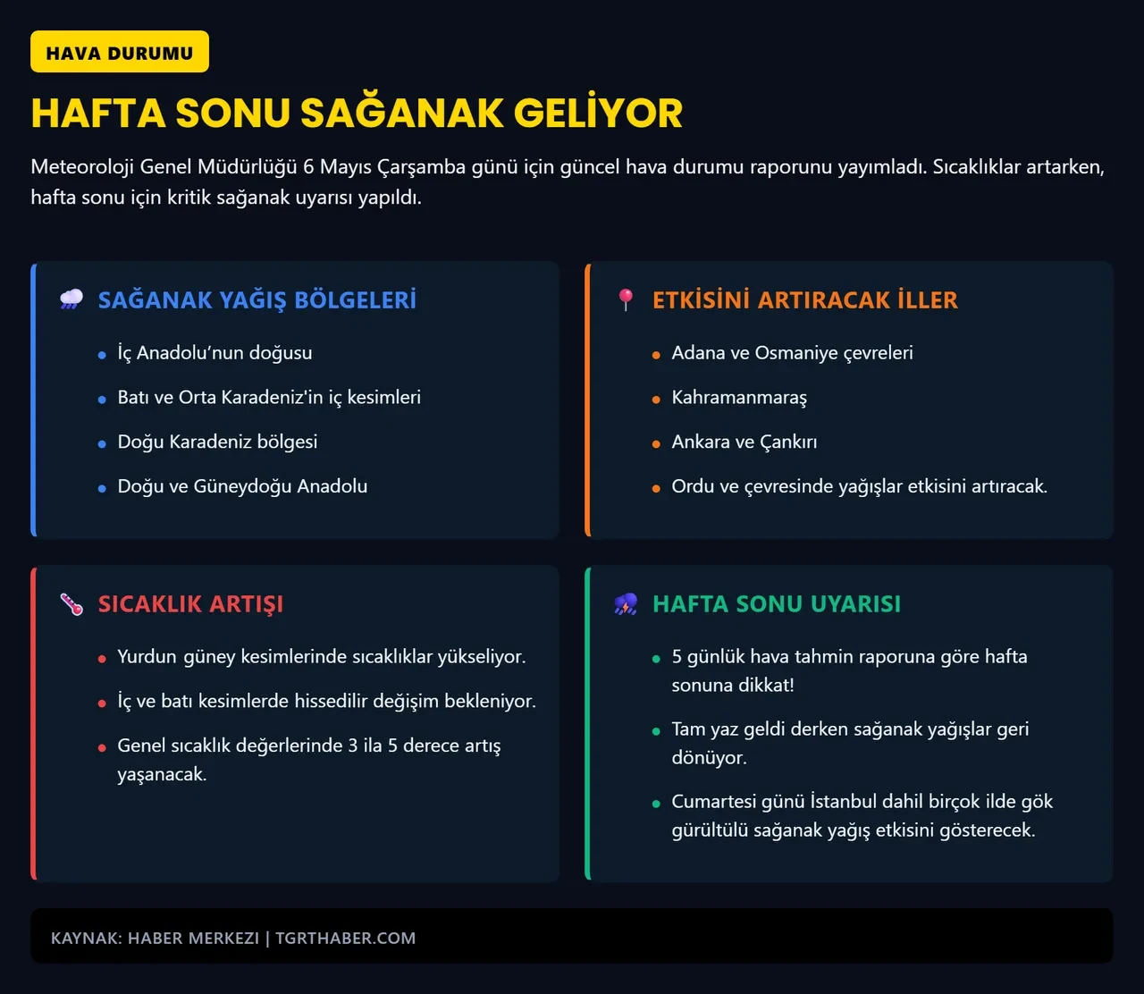 Meteoroloji çok sayıda kenti uyardı! Kar yağışı ve sağanak bir anda bastıracak 