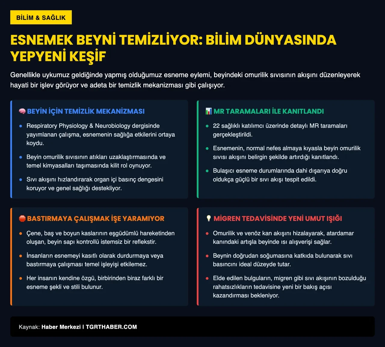 Yorgunluk belirtisi olduğu sanılıyordu: Esnemenin gerçek sebebi ortaya çıktı