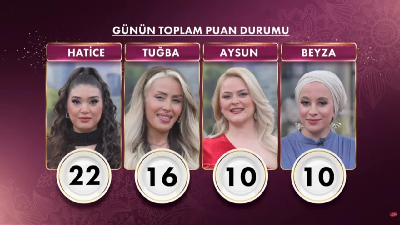 gelinim mutfakta 15 altın bilezik