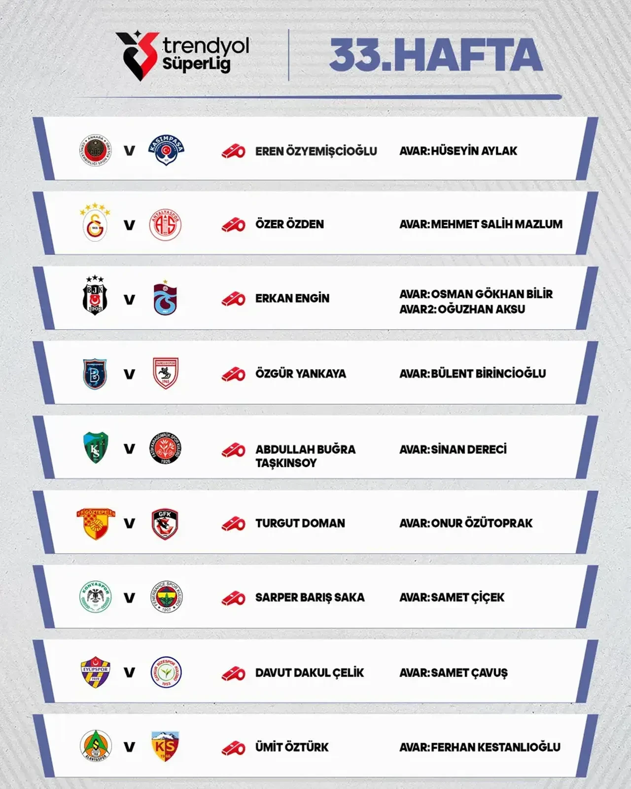 Beşiktaş-Trabzonspor derbisinin VAR hakemi açıklandı!
