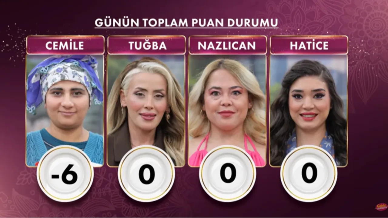 gelinim mutfakta yarım altın
