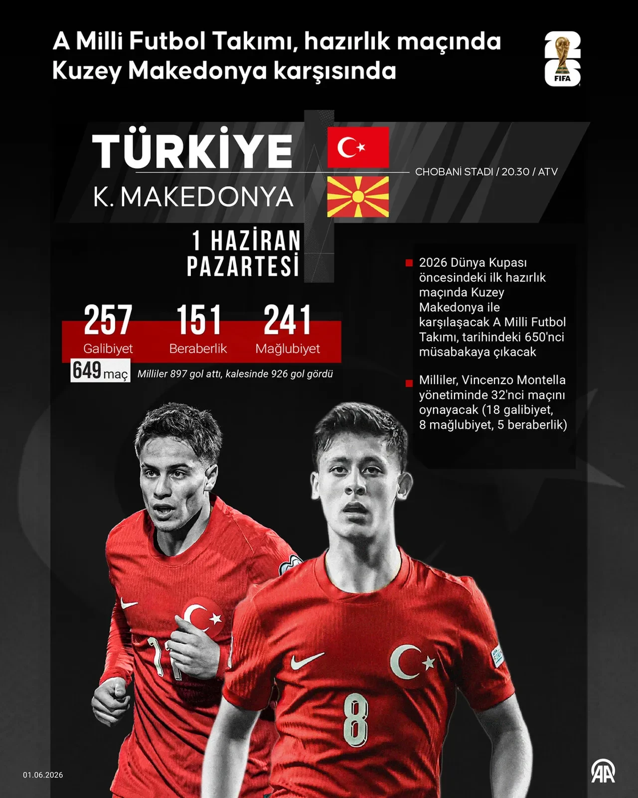 Türkiye Kuzey Makedonya 11’ler! Türkiye 11’i maç kadrosu, muhtemel 11 kimler var?