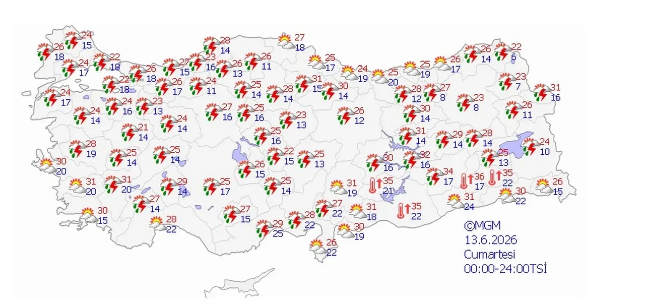 10 Haziran 2026 hava durumu | Meteoroloji gün verdi! Sağanak İstanbul dahil birçok kenti vuracak: 5 il için de sıcaklık alarmı