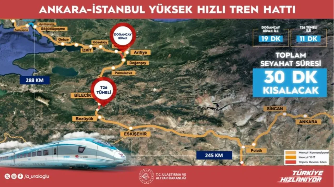 Bakan Uraloğlu duyurdu! Ankara-İstanbul seferleri yarım saat daha kısalacak