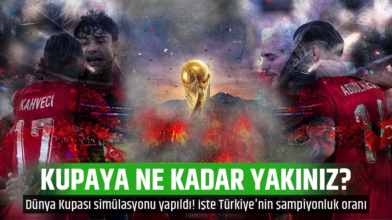 KUPAYA NE KADAR YAKINIZ?