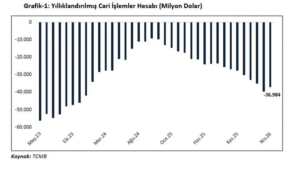 Bakan Bolat'tan güven vurgusu: Riskler kontrol altında