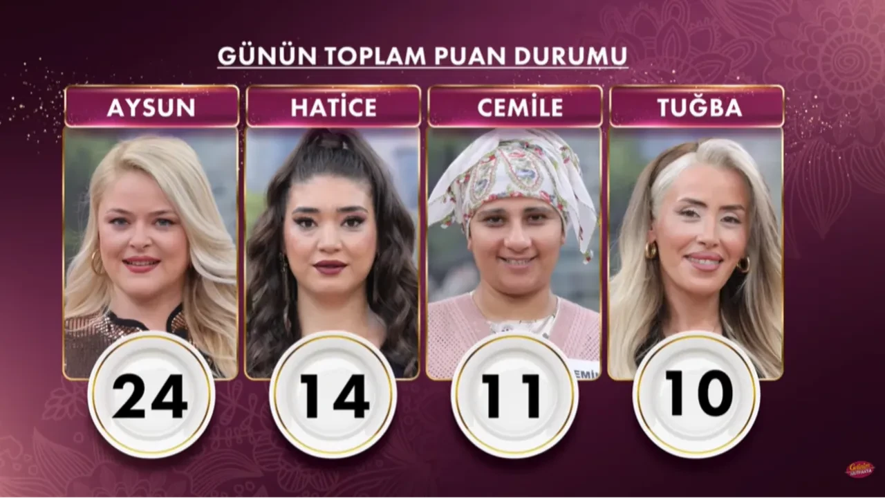 gelinim mutfakta 15 altın bilezik