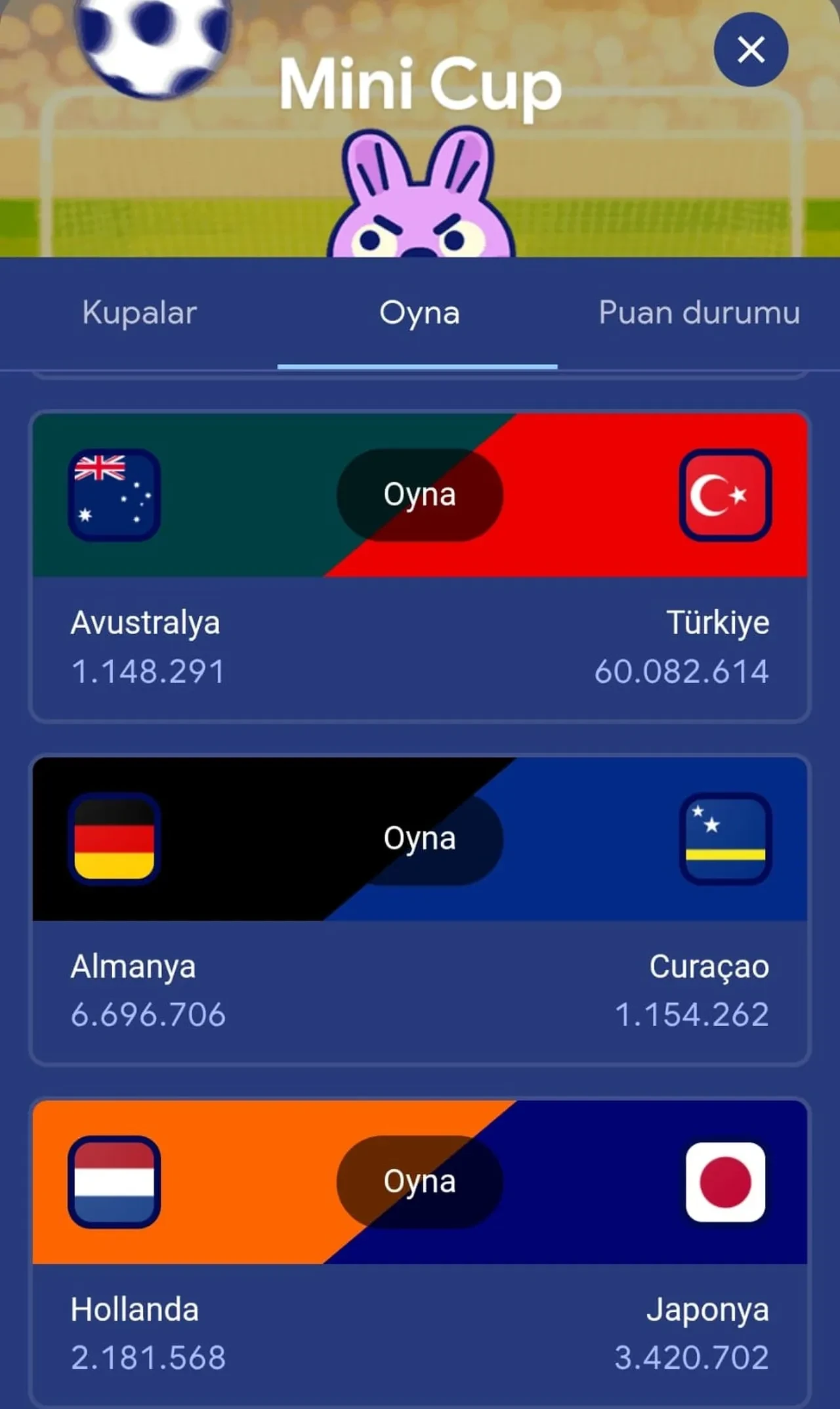 Mini Cup nasıl oynanır? Mini Cup Google oyna ekranı açıldı