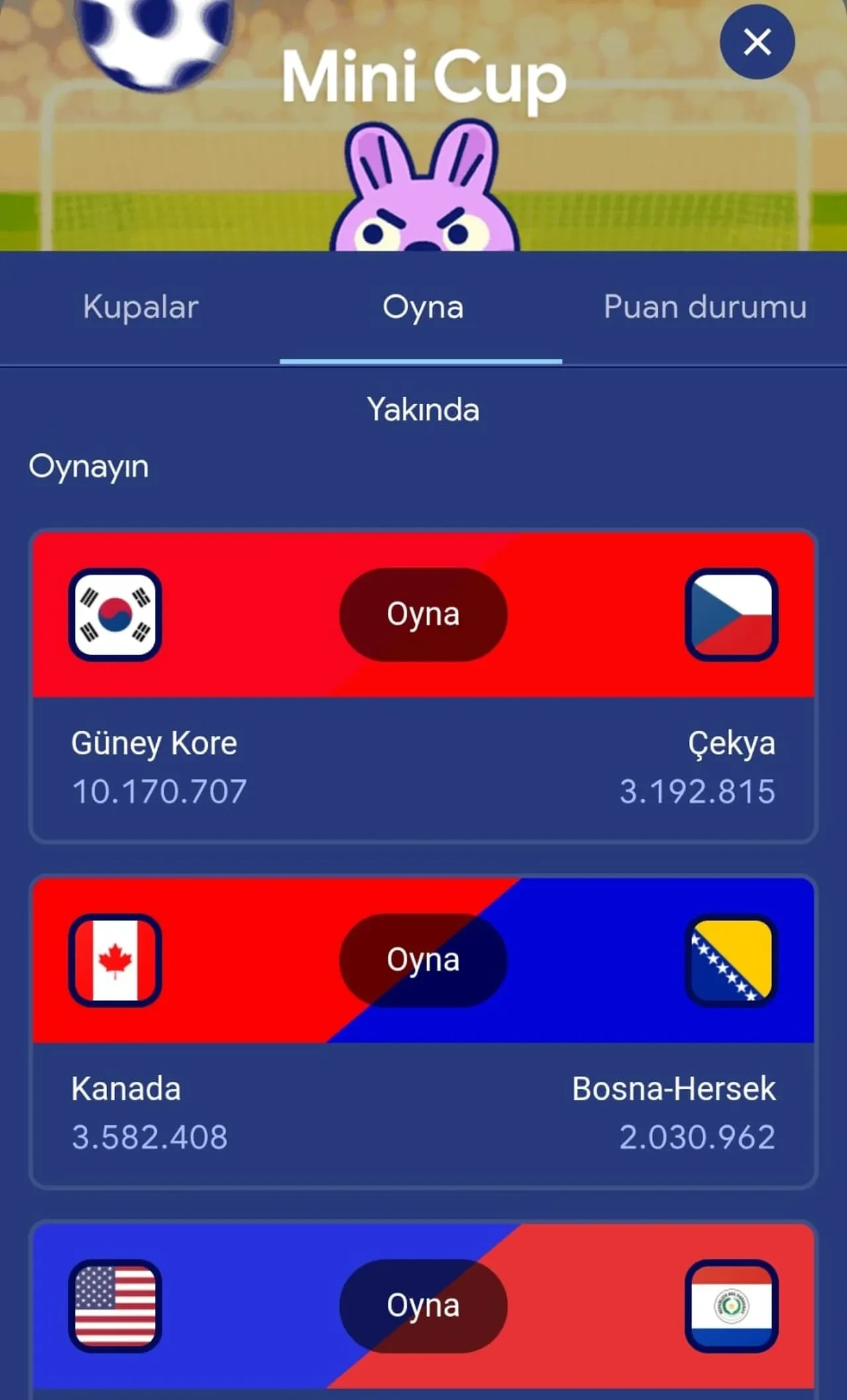 Mini Cup nasıl oynanır? Mini Cup Google oyna ekranı açıldı
