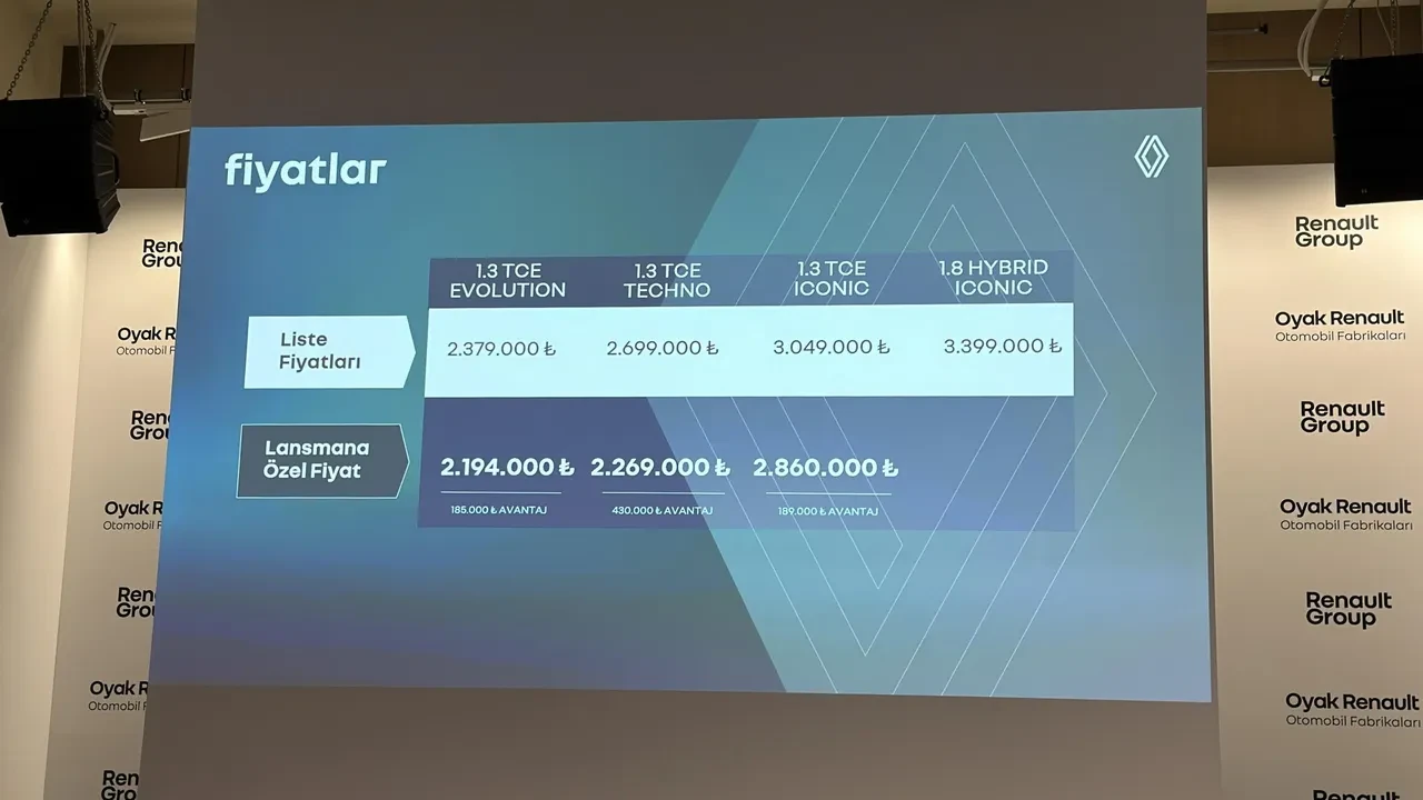 ÖTV muafiyetli Yerli Renault Boreal’in fiyatı açıklandı