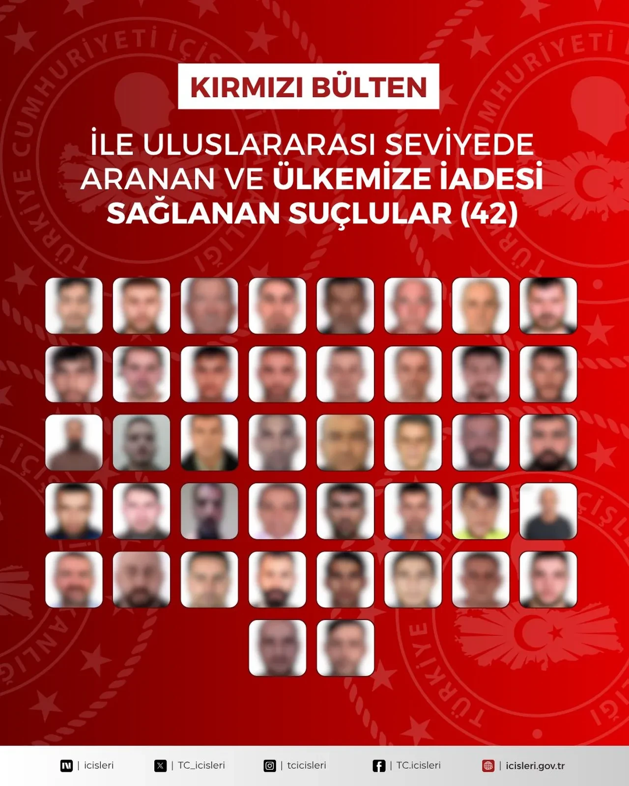 Kırmızı bültenle aranan 42 ve ulusal seviyede aranan 48 firari Türkiye'ye getirildi 