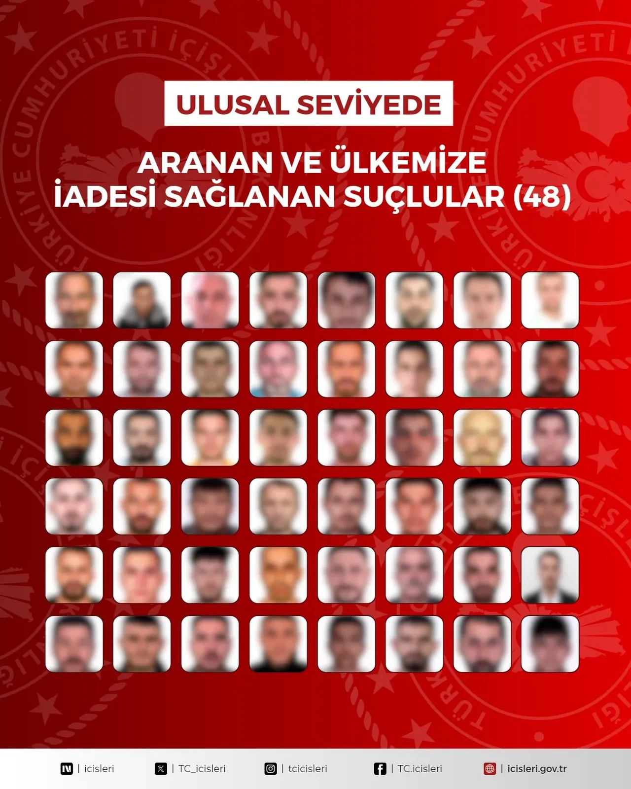 Kırmızı bültenle aranan 42 ve ulusal seviyede aranan 48 firari Türkiye'ye getirildi 