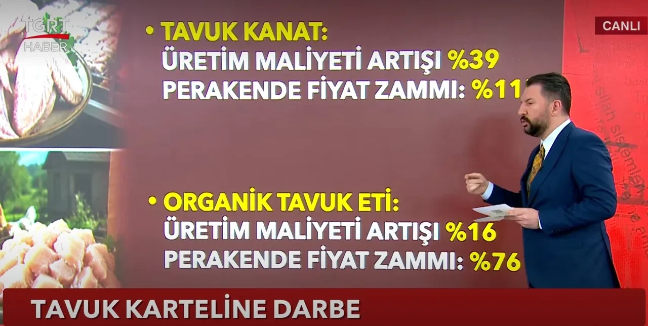 Tavukçuların gizli yazışmaları ortaya çıktı: Sıra kırmızı ette mi?