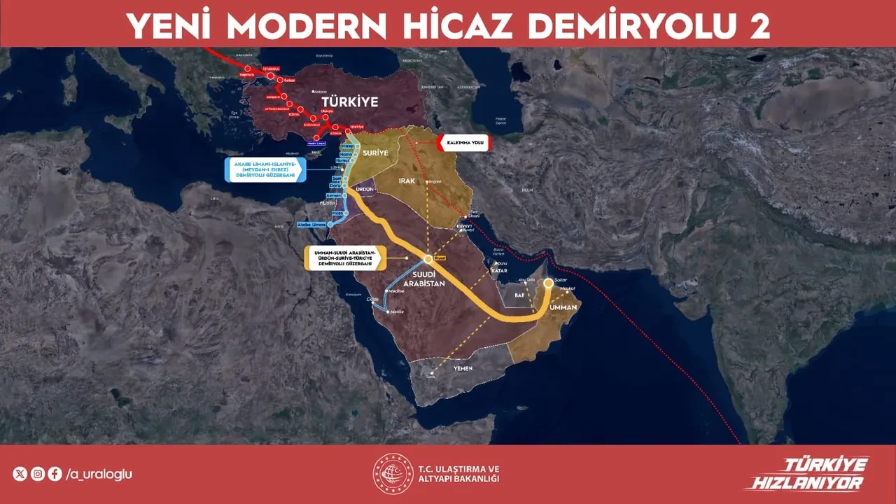 Hicaz Demiryolu yeniden doğuyor: Hürmüz'e demiryolu alternatifi