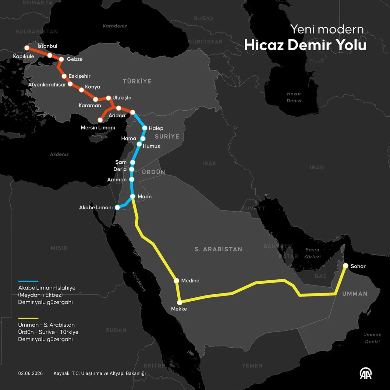 Hicaz Demiryolu yeniden doğuyor: Hürmüz'e demiryolu alternatifi