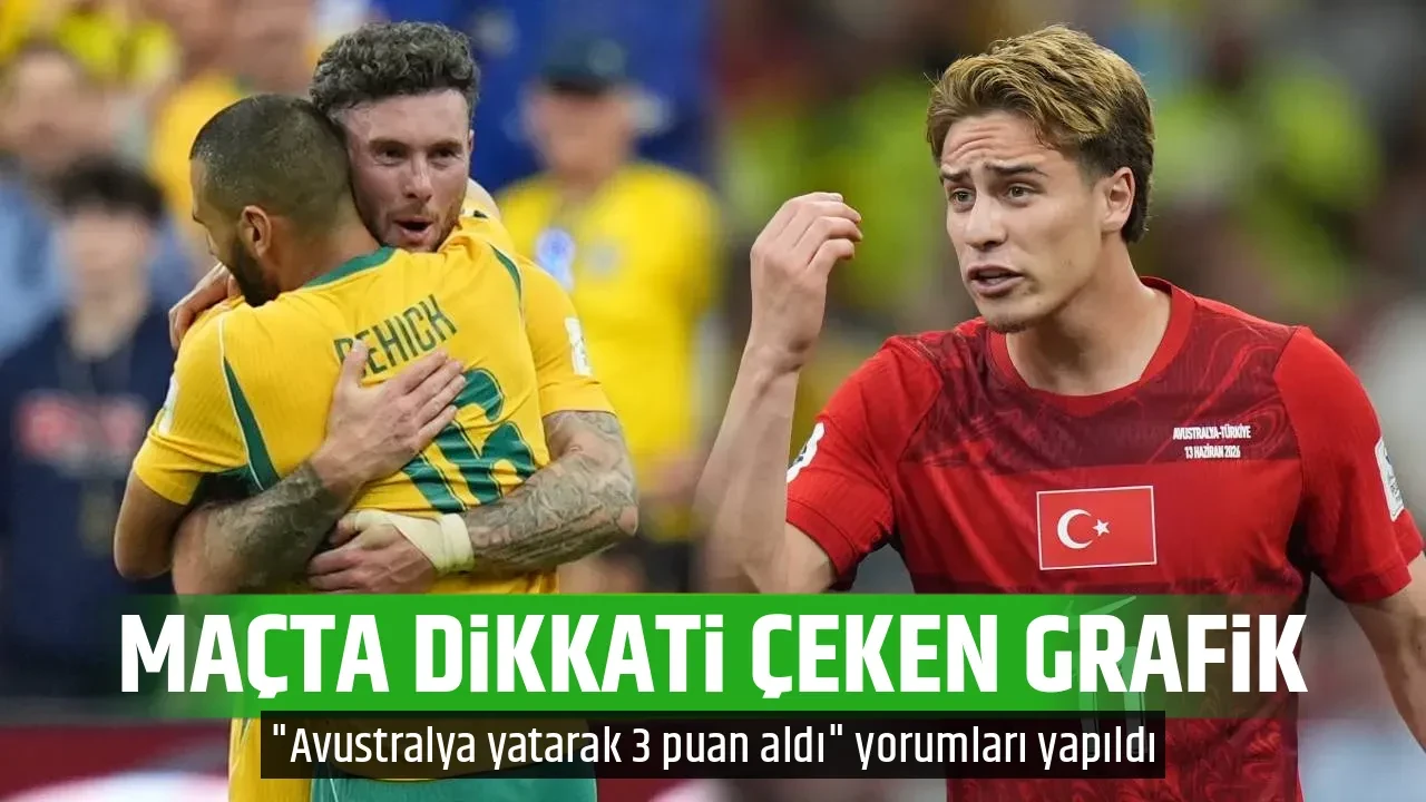 MAÇTA DİKKATİ ÇEKEN GRAFİK