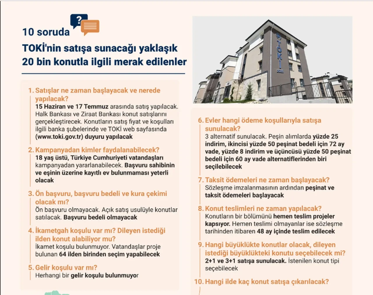 TOKİ açık satış kampanyası 2026 başvuru ekranı! TOKİ kurasız konut Konya, Kocaeli, Eskişehir, Samsun, Kahramanmaraş, Bursa, Ankara, Malatya başvurusu nasıl yapılır?