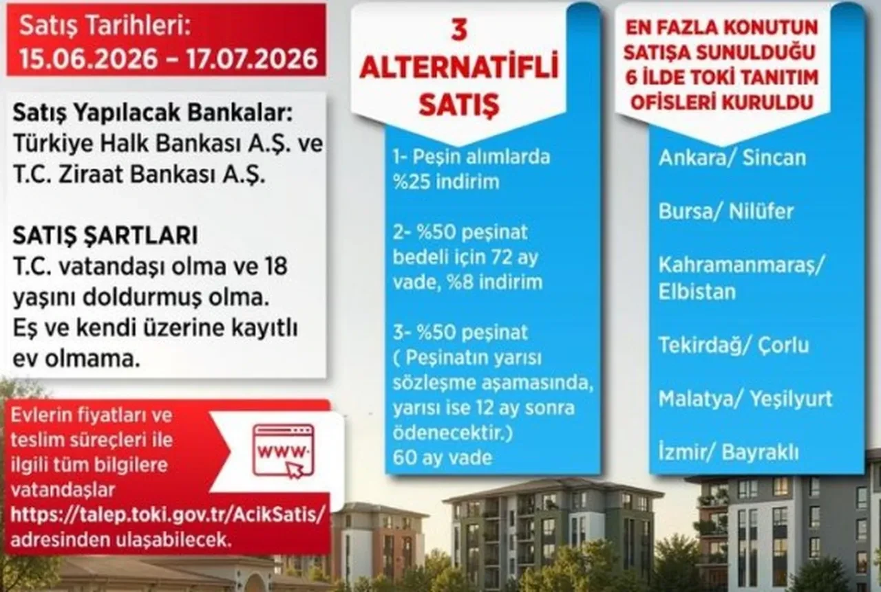TOKİ'nin konut satışı başladı! Kamp sandalyesini alan bankaya koştu, geceden sıraya girdi