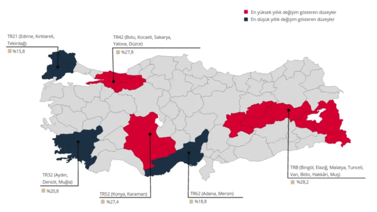 Ev sahiplerine kötü haber