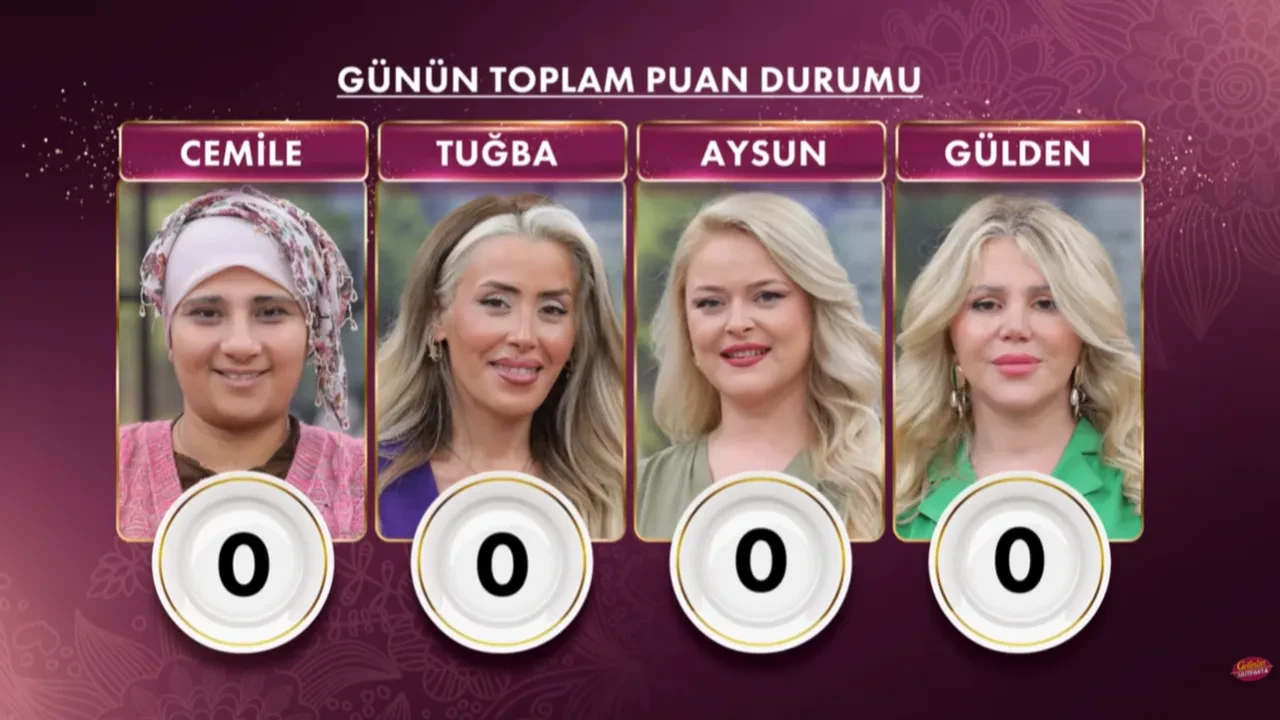 gelinim mutfakta 18 haziran 2026