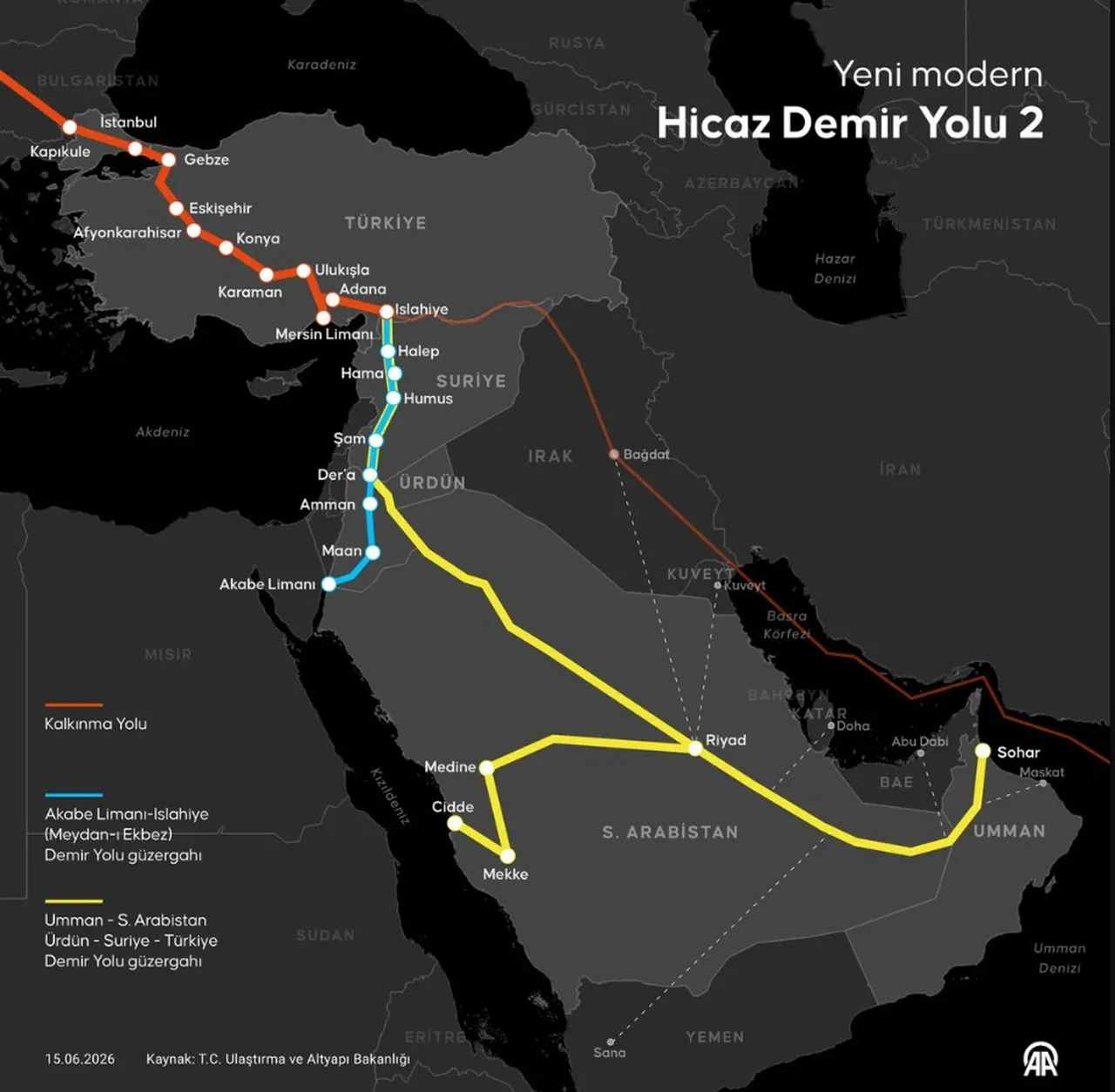 Hürmüz korkusu gözleri Türkiye hattına çevirdi: Körfez'den demir yolu hamlesi