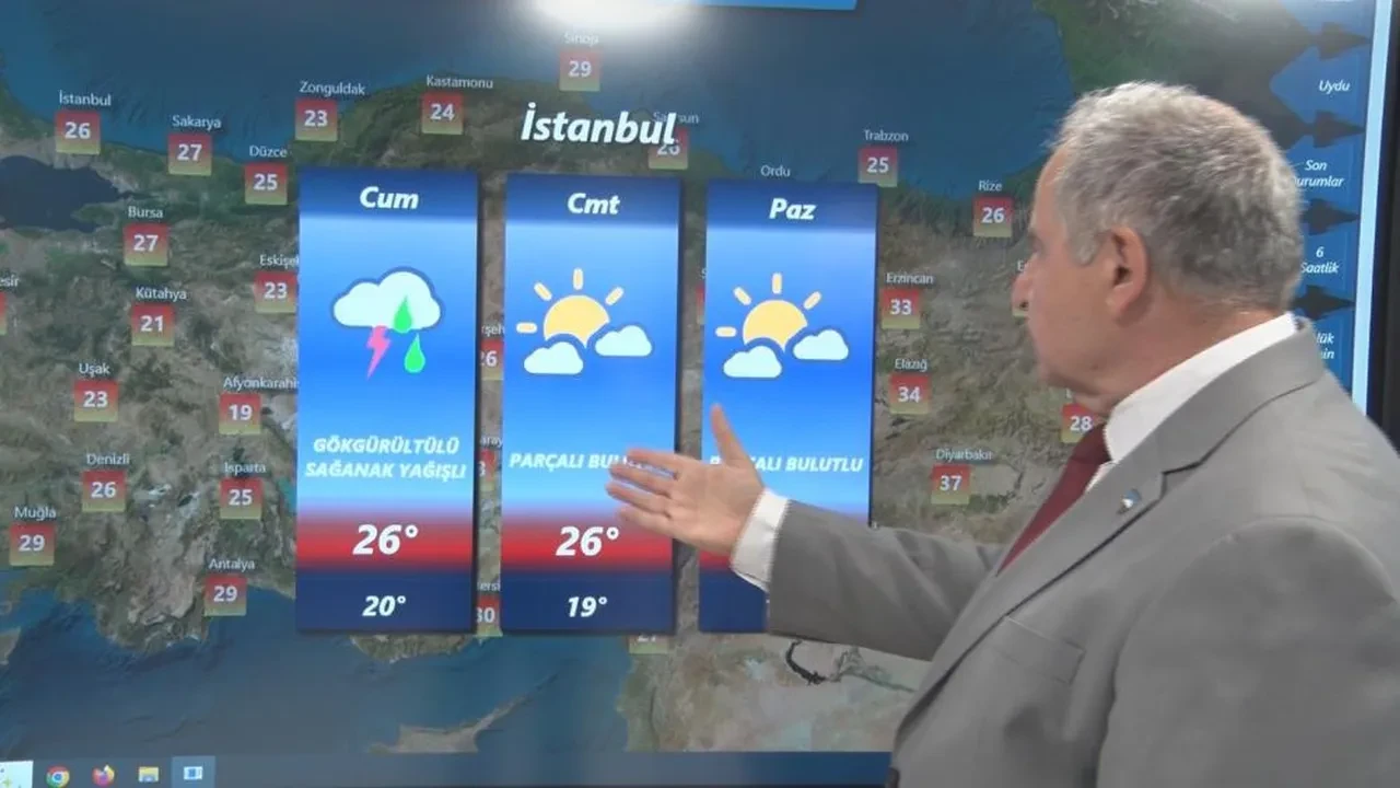 Meteoroloji uzmanı tarih vererek uyardı! İstanbul dahil birçok kentte sağanak etkili olacak