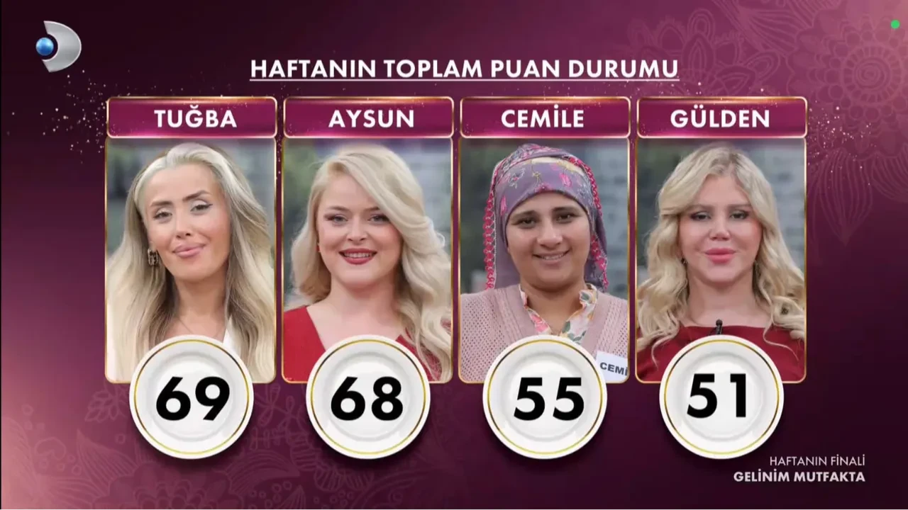 gelinim mutfakta yarım altın